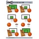 Basketball, 3D ark